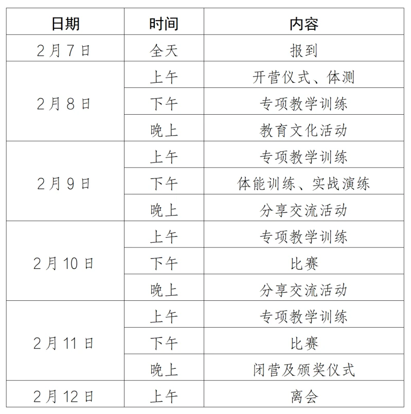 为什么篮球训练中的每个步骤都不可忽视_1